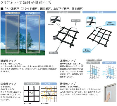 樹脂とアルミの複合サッシ2枚建半外付型07407W780×H770面格子付引違い窓YKKapエピソードTypeS