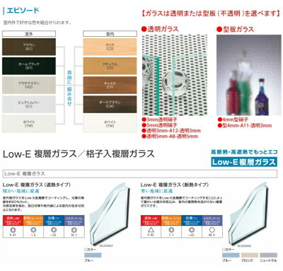 樹脂とアルミの複合サッシ2枚建半外付型窓タイプ17411サッシW1780×H1170シャッターW1718×H1194手動式シャッター付引違い窓YKKapエピソードTypeS
