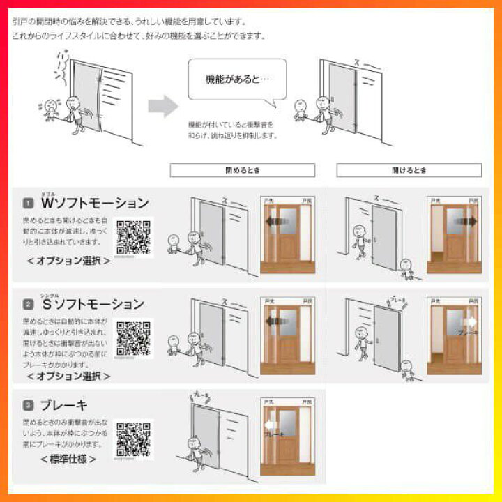 新素材新作 LIXIL ラシッサS 片引き標準 LAA 1220 1320 1420 1620 1820 Vレール仕様 室内引戸 トステム 室内建具 建具 室内建材 引き戸 扉 リフォーム DIY リクシル ラシッサS Vレール方式 片引戸トイレタイプ デザインLYHノンケーシング枠 サイズ1220・1320・1420・1620・1820