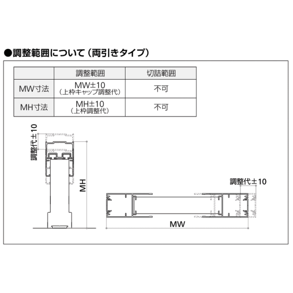 楽天市場】横引き収納網戸 フラットタイプ XMA 両引き 幅MW1201〜1400