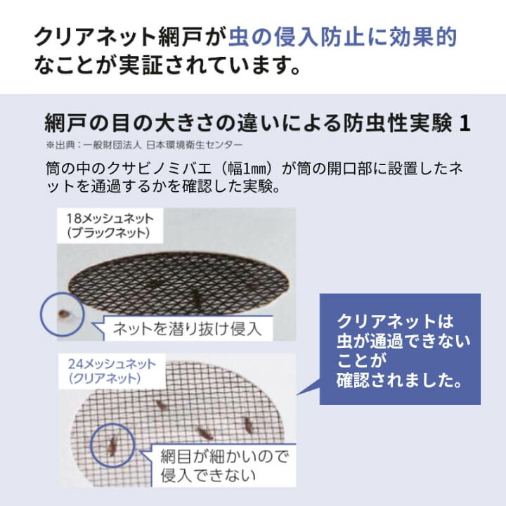 楽天市場】エピソード2NEO専用網戸 引違い網戸 サイズ呼称[18309-2] 2 