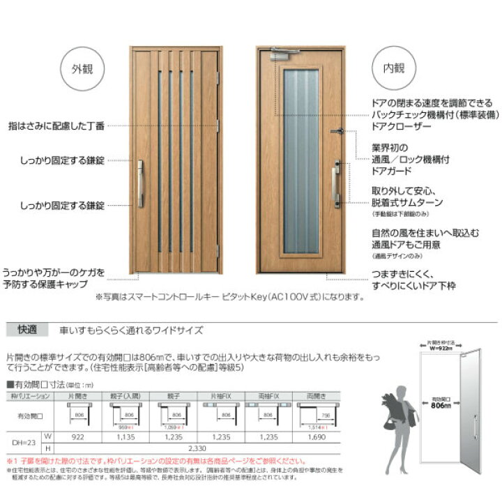 楽天市場】【エントリーでP10倍※8/31迄】 通風玄関ドア 親子 YKK ap Venato D30 11T スマートコントロールキー W1235×H2330mm D4/D2仕様 YKKap 断熱玄関ドア 採風 ヴェナート ベナート 玄関 ドア 新設 おしゃれ 交換 リフォーム DIY kenzai : 建材百貨店 楽天市場】【エントリーでP10倍※8/31迄】 通風玄関ドア 親子 YKK ap Venato D30 11T スマートコントロールキー W1235×H2330mm D4/D2仕様 YKKap 断熱玄関ドア 採風 ヴェナート ベナート 玄関 ドア 新設 おしゃれ 交換 リフォーム DIY kenzai : 建材百貨店
