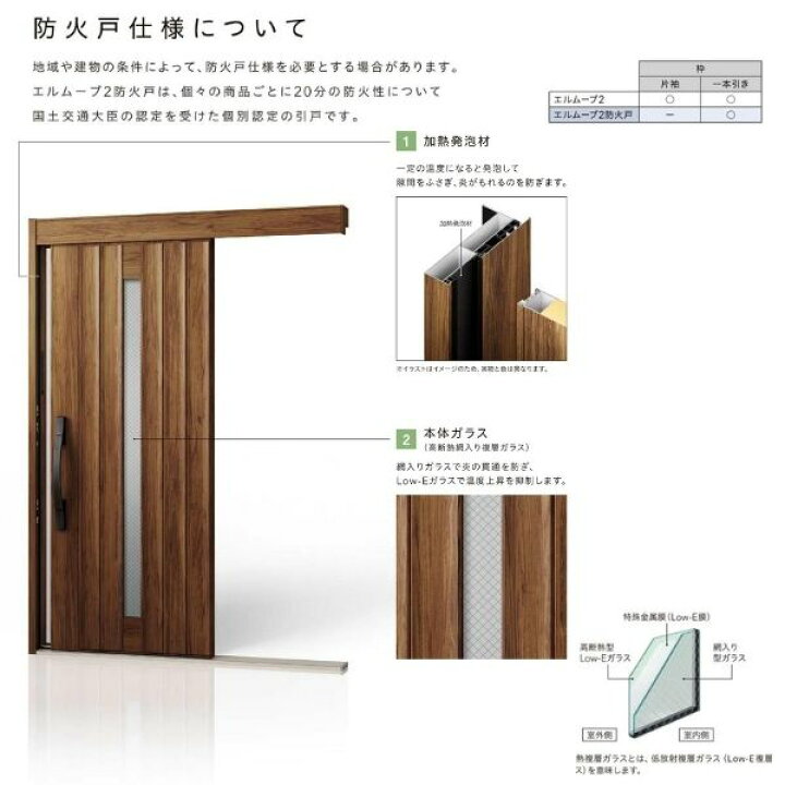 楽天市場】【4月はエントリーでP10倍】 玄関引き戸 リクシル 玄関引戸  