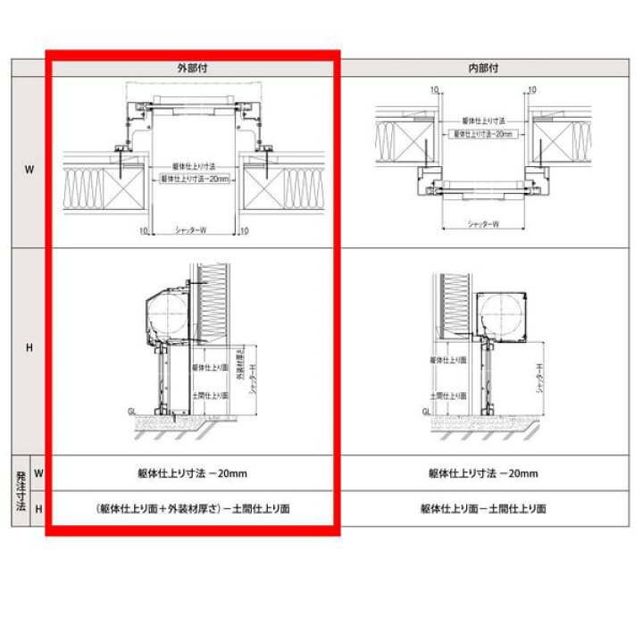 楽天市場】LIXIL ガレージシャッタークワトロ 手動 外部付木造用壁後付 一般アルミスラットタイプ/換気孔スラット無 W3301〜3400×H1601〜1700mm 車庫 物置 リフォーム kenzai : 建材百貨店 楽天市場】LIXIL ガレージシャッタークワトロ 手動 外部付木造用壁後付 一般アルミスラットタイプ/換気孔スラット無 W3301〜3400×H1601〜1700mm 車庫 物置 リフォーム kenzai : 建材百貨店