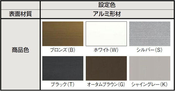 楽天市場】店舗ドア クリエラガラスドアSG 半外付型 親子 1枚ガラス 1220 W1240×H2017mm LIXIL リクシル 単板ガラス ドア 土間用 事務所 玄関ドア 店舗 アルミサッシ 汎用 おしゃれ 交換 リフォーム DIY kenzai : 建材百貨店 楽天市場】店舗ドア クリエラガラスドアSG 半外付型 親子 1枚ガラス 1220 W1240×H2017mm LIXIL リクシル 単板ガラス ドア 土間用 事務所 玄関ドア 店舗 アルミサッシ 汎用 おしゃれ 交換 リフォーム DIY kenzai : 建材百貨店