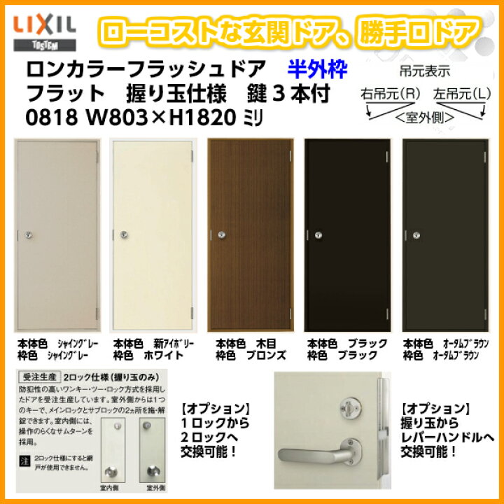 楽天市場】ロンカラーフラッシュドア 半外付型 0618/06518/0718/07818 