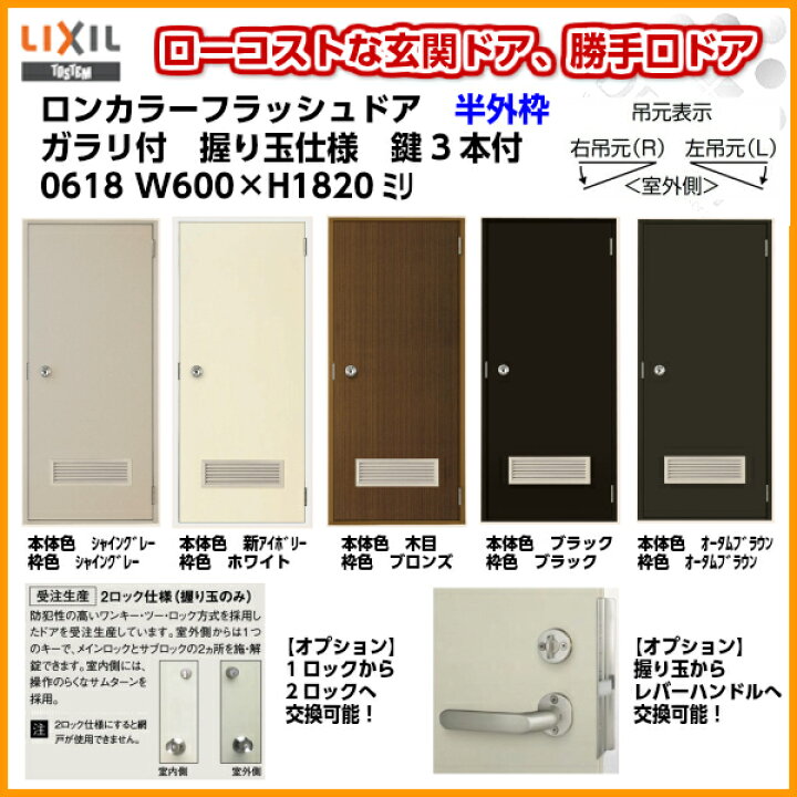 楽天市場】ロンカラーフラッシュドア 半外付型 0618/07818/0818 ガラリ 