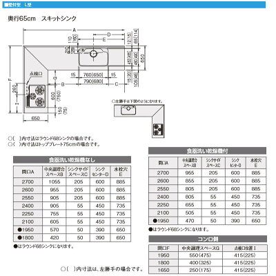 楽天市場 システムキッチン リクシル シエラ 壁付l型 スライドストッカープラン ウォールユニット付 食器洗い乾燥機なし W1800mm 間口180cm 165cm 奥行65cm グループ1 流し台 Kenzai 建材百貨店