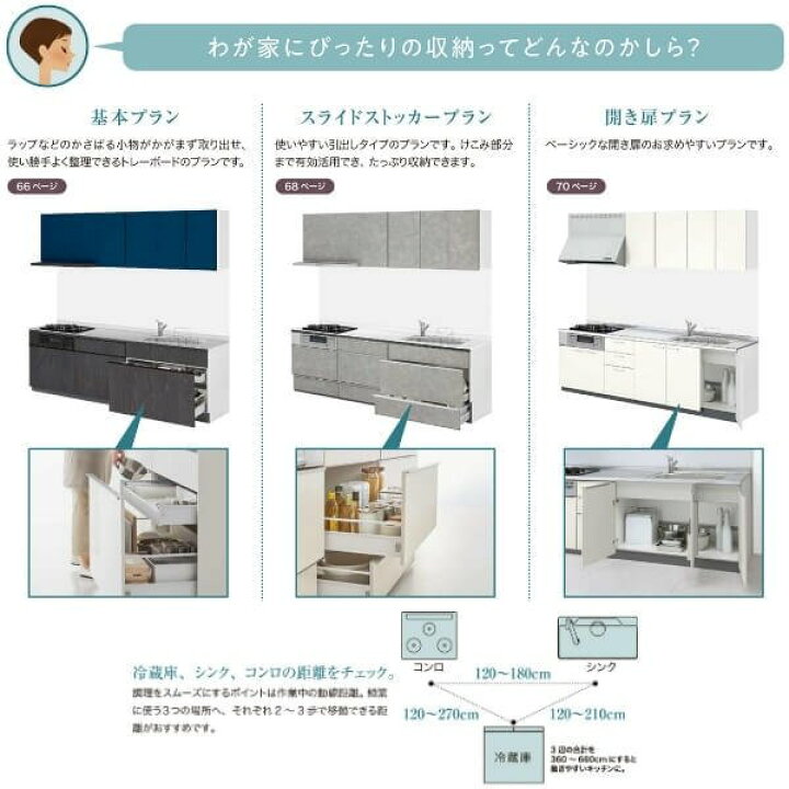 楽天市場 システムキッチン リクシル シエラs 壁付i型 開き扉プラン ウォールユニットなし 食器洗い乾燥機なし W2100mm 間口210cm 奥行60cm グループ1 流し台 リフォーム おしゃれ 可愛い キッチン セミオーダー Kenzai 建材百貨店