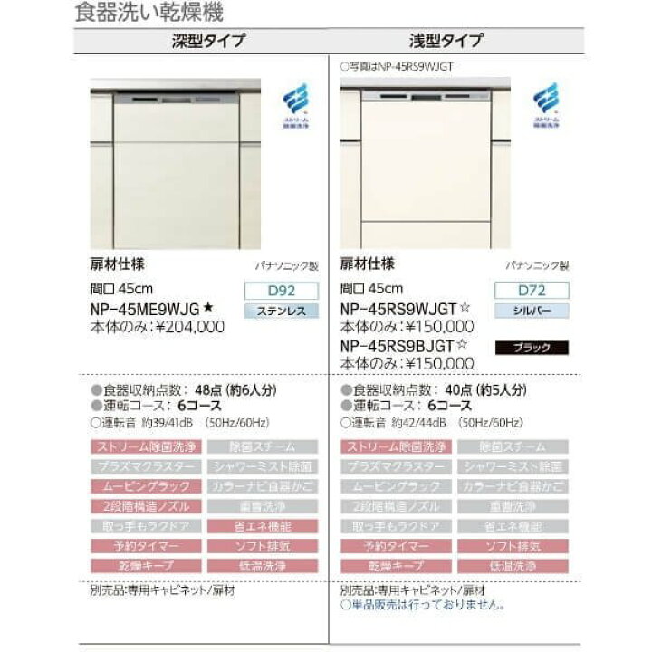 楽天市場】システムキッチン リクシル シエラS 壁付I型 開き扉プラン ウォールユニットなし 食器洗い乾燥機付 W2550mm 間口255cm 奥行65cm グループ2 流し台 リフォーム おしゃれ 可愛い キッチン セミオーダー kenzai : 建材百貨店 楽天市場】システムキッチン リクシル シエラS 壁付I型 開き扉プラン ウォールユニットなし 食器洗い乾燥機付 W2550mm 間口255cm 奥行65cm グループ2 流し台 リフォーム おしゃれ 可愛い キッチン セミオーダー kenzai : 建材百貨店