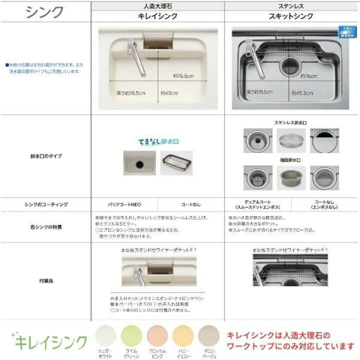 楽天市場】システムキッチン リクシル シエラS 壁付I型 開き扉プラン ウォールユニット付 食器洗い乾燥機なし W2550mm 間口255cm 奥行60cm グループ1 流し台 リフォーム おしゃれ 可愛い キッチン セミオーダー kenzai : 建材百貨店 楽天市場】システムキッチン リクシル シエラS 壁付I型 開き扉プラン ウォールユニット付 食器洗い乾燥機なし W2550mm 間口255cm 奥行60cm グループ1 流し台 リフォーム おしゃれ 可愛い キッチン セミオーダー kenzai : 建材百貨店
