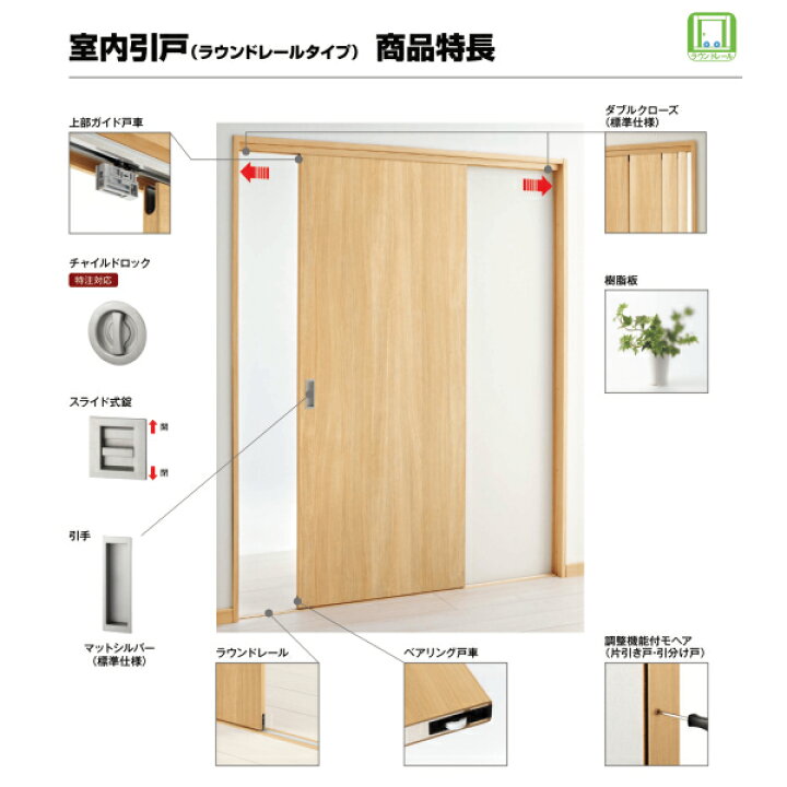 室内引戸 片引き戸 ラウンドレール ラフォレスタ DIY ケーシング枠 ケーシングセット ドリーム ykk 障子 引戸 YKKap おしゃれ laforesta BEデザイン 錠無 板戸 錠付 建具 リフォーム 木材・建築資材・設備 | emotionelle-erste-hilfe.org