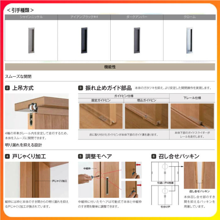 楽天市場 可動間仕切り 引き違い戸 4枚建 引戸上吊方式 ラシッサ D ヴィンティア パネルタイプ Lah ノンケーシング枠 32 3223 リクシル 建具 ドア 室内ドア 木製上吊り室内引違い戸 引き戸 おしゃれ 交換 リフォーム Diy Kenzai 法人様は送料無料 建材百貨店