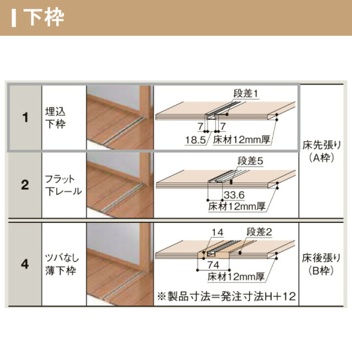 最新作の クローゼット扉 ドア 6枚 折れ戸 ラシッサS レールタイプ LAA 把手付 ケーシング枠 2420 2620 27M20 ミラー付 なし 押入れ 折戸 リフォーム DIY クローゼット扉 ドア 4枚 折れ戸 ラシッサS ノンレールタイプ LAB 把手付 ノンケーシング枠 1220 13M20 1620 1720 18M20 ミラー付 なし 折戸 リフォーム DIY