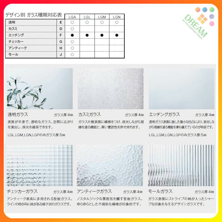 楽天市場 可動間仕切り 片引き戸 3枚建 引戸上吊方式 ラシッサ D ラテオ ガラスタイプ Lga ノンケーシング枠 32 3223 リクシル 室内引き戸 建具 ドア 室内ドア 木製上吊り片引戸 おしゃれ 交換 リフォーム Diy Kenzai 法人様は送料無料 建材百貨店