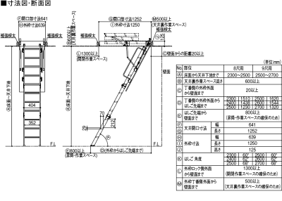 屋根裏はしご8尺用シーリングタラップLIXIL/リクシル【アルミはしご】【屋根裏】【DIY】【送料無料】【隠し部屋】【リフォーム】【天井用】