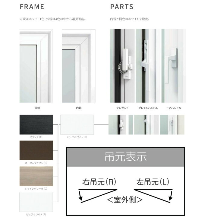 楽天市場】FIX窓 02105 EW (PG) W250×H570mm 樹脂サッシ 窓 アングル無 複層ガラス 樹脂サッシ はめ殺し窓 リクシル LIXIL EW オール樹脂サッシ リフォーム DIY kenzai : 建材百貨店