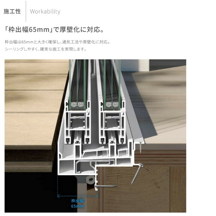 楽天市場】FIX窓 02105 EW (PG) W250×H570mm 樹脂サッシ 窓 アングル無 複層ガラス 樹脂サッシ はめ殺し窓 リクシル LIXIL EW オール樹脂サッシ リフォーム DIY kenzai : 建材百貨店
