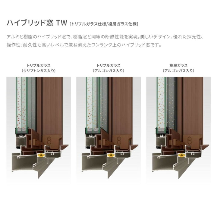 楽天市場】【4月はエントリーでP10倍】 横すべり出し窓 グレモン 