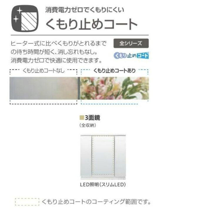 楽天市場】洗面台 LIXIL/INAX Crevi クレヴィ 奥行500 ミラー 