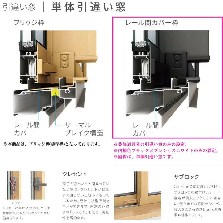 楽天市場】引違い窓 レール間カバー枠 11405 サーモス2-H 窓タイプ 2枚 