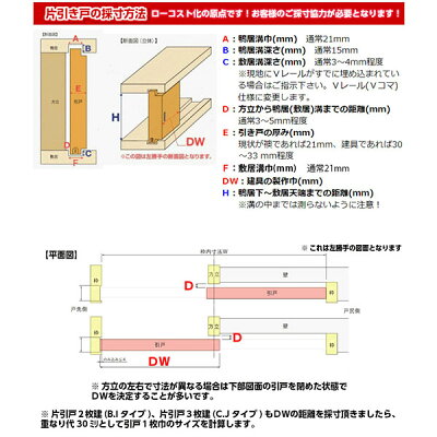 楽天市場 洋室建具 室内引戸 室内ドア引き戸 ふすま 襖 等取替用 和室出入口 建付け調整部品付 フラット 巾 1000mm 高さ 00mm オーダーサイズ フラッシュ戸 Kenzai 建材百貨店