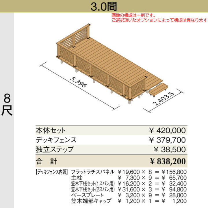 楽天市場】【最大P16倍※7/15要エントリー】 ウッドデッキ リクシル レストステージ 3.0間 8尺 W間口5396×D出幅2403.5mm 標準束柱 床板キャップ アルミ形材基礎 LIXIL 人工木材 縁台 エクステリア ガーデンファニチャー ウッドデッキ おしゃれ DIY kenzai : 建材百貨店 楽天市場】【最大P16倍※7/15要エントリー】 ウッドデッキ リクシル レストステージ 3.0間 8尺 W間口5396×D出幅2403.5mm 標準束柱 床板キャップ アルミ形材基礎 LIXIL 人工木材 縁台 エクステリア ガーデンファニチャー ウッドデッキ おしゃれ DIY kenzai : 建材百貨店