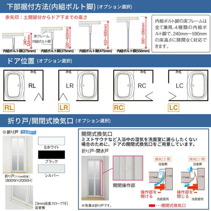 楽天市場】【中東情勢の影響により納期未定】 システムバスルーム 