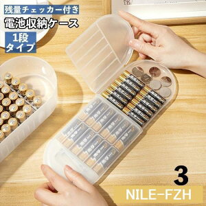 dr[P[X dr drP[X dr{bNX 1i^Cv dr`FbJ[ cʑ XbL [ d؂  ֗  ܂Ƃ߂ĕۊ