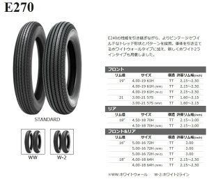 4.00-18 64H TT front&REAR E270 Shinko ^C