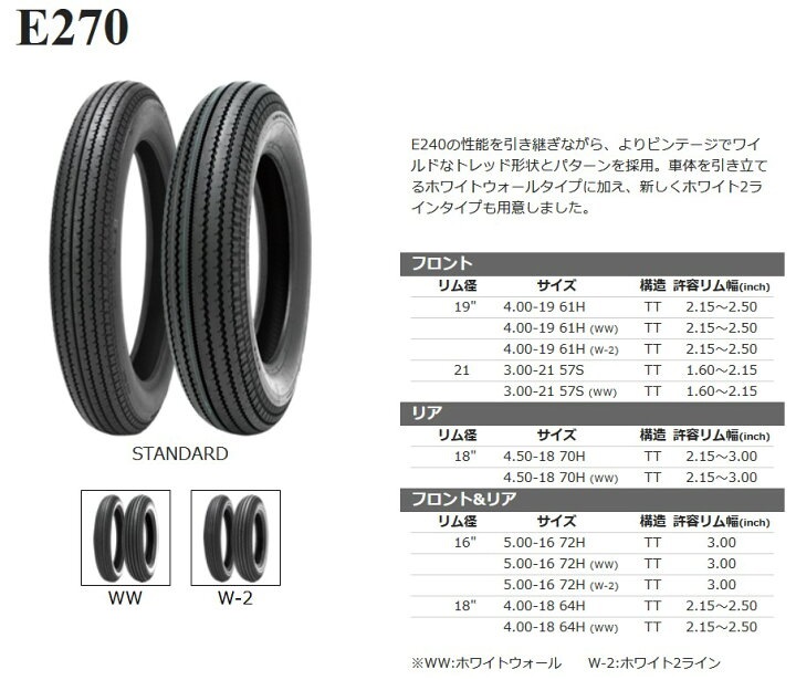 楽天市場】4.00-18 64H TT front&REAR E270 Shinko タイヤ : ケパニ 