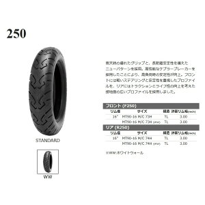 MT90-16 M/C 73H TL Shinko F250 tg ^C