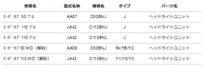 楽天市場】NTB LLH-33 ヘッドライトユニット(LED) 純正品番 33110-K88 
