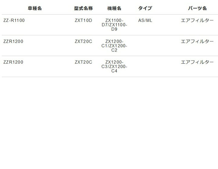 NTB エアフィルター KA-1003 純正品番 11013-1227 ZZ-R1100 ZZ-R1200 純正同等規格製品 オイル塗布済 ケパニ NTB エアフィルター HA-1002 純正品番