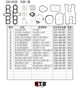 NTB KXPbgLbg GKH-002B@HONDAn CB750F(Z-2C) CB750K(Z/A) CB750F(Z-2C) CB750K(Z/A)