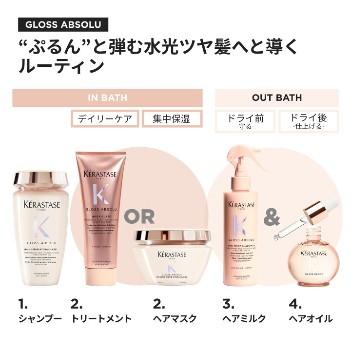 楽天市場】シャンプー バン クリーム ハイドラグレイズ80mL+ 