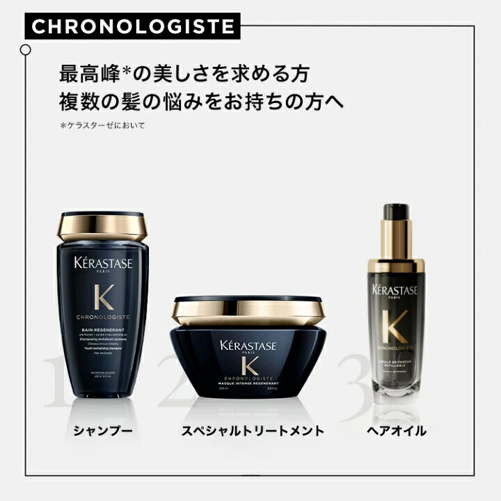 楽天市場】スペシャルトリートメント マスク クロノロジスト◇ミニ 