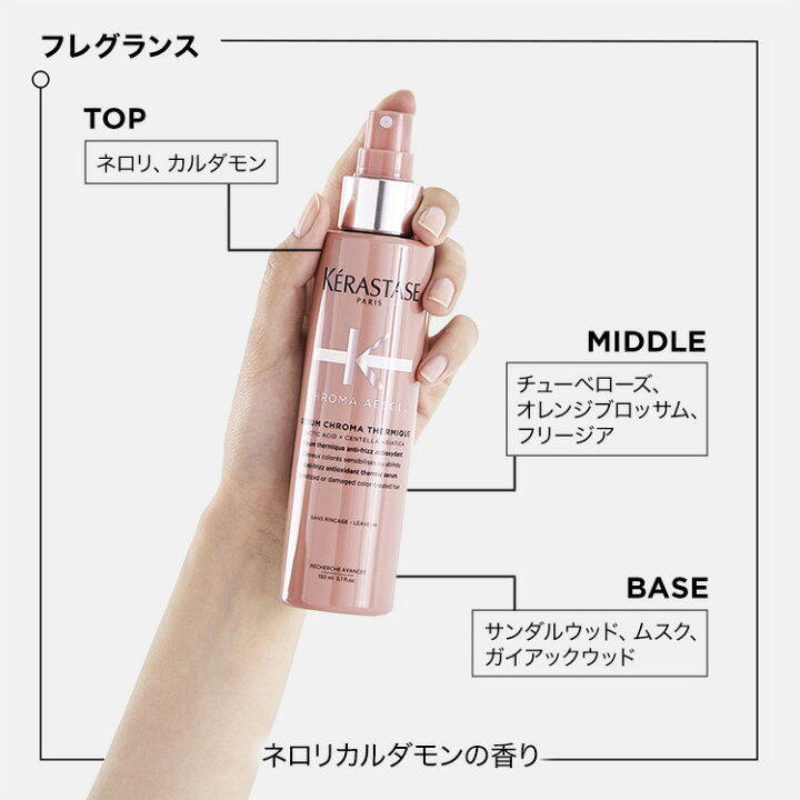 楽天市場】エントリーでP300◇ヘアミルク セラム クロマプロテクト 