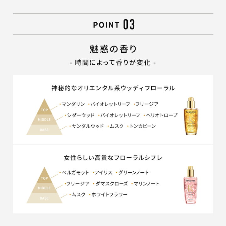 楽天市場 エントリーで500ポイントget対象 ケラスターゼ 洗い流さないトリートメント ヘアオイル ユイルスブリム ティーインペリアル N 100ml オレオ リラックス マジック ナイト セラム 試供品 6ml セット ケラスターゼ公式by Varie