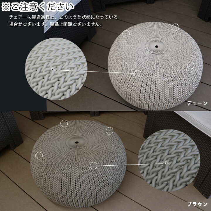 楽天市場】KETER Knit Cozy Urban Set ケター ニットコージーアーバン3 