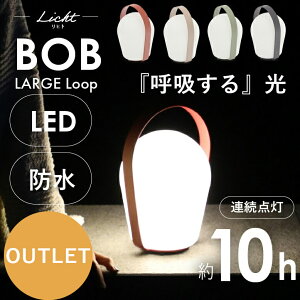 yAEgbgEWizCeACg K[fCg e[uCg iCgCg USB[d O   Y Ɩ LED h AEghA Lv  qg {{ [W [