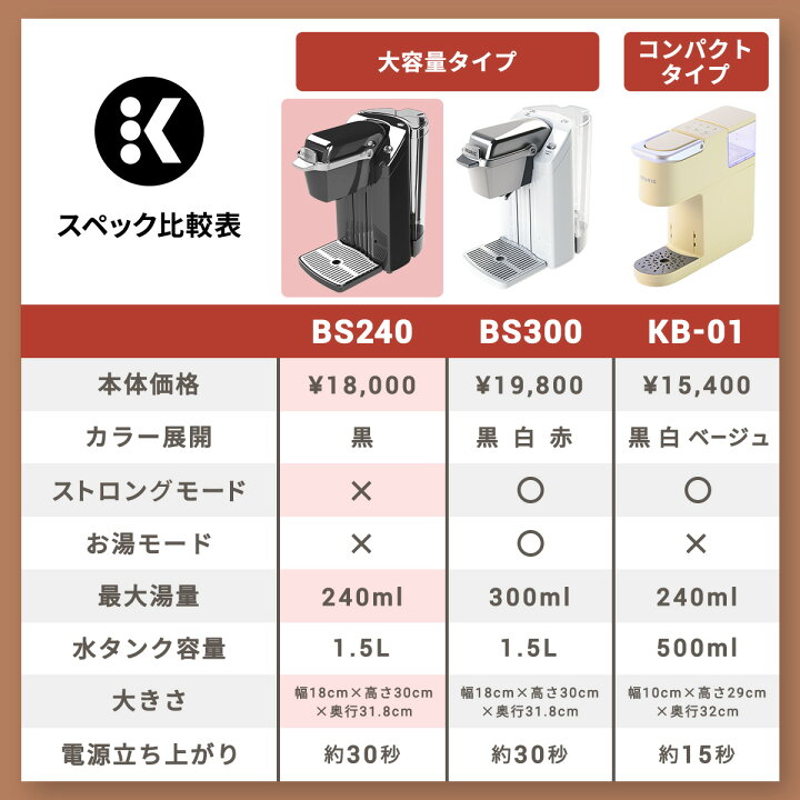 楽天市場】【300円OFFクーポンあり！4/15 09:59まで】【公式 