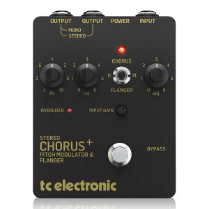tc electronic SCF GOLD