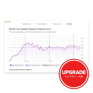 Sonarworks Upgrade from Sonarworks Reference 4 Studio edition to SoundID Reference for Speakers & Headphones y[[i/AbvO[h/_E[hŁz