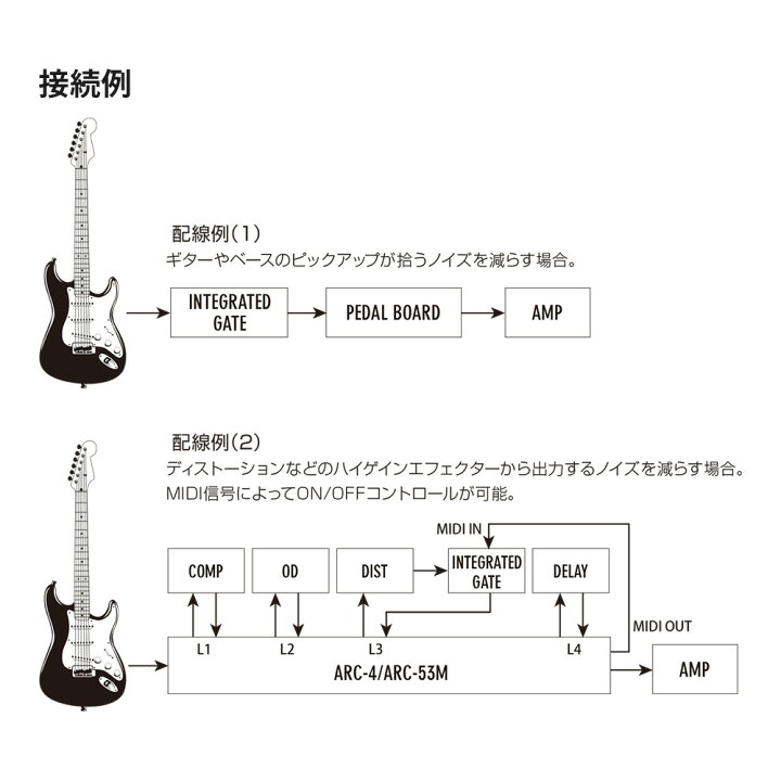 楽天市場】Free The Tone INTEGRATED GATE IG-1N フリーザトーン 