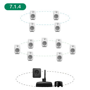 GENELEC 8320AWM+7350APM 7.1.4ch GLM Studio y2EFCEf20NLOʃIt@[Iő79,200~Z[uIz