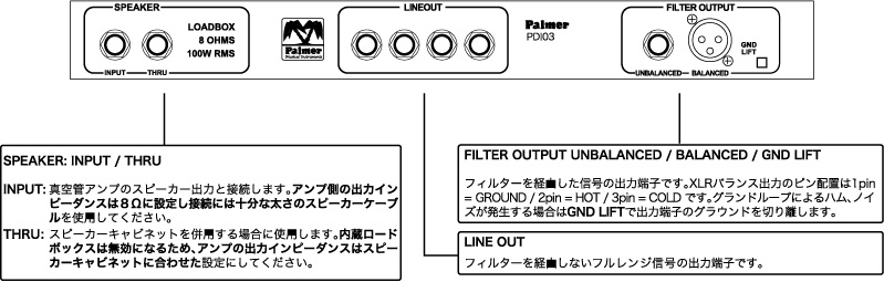 Palmer PDI-03 スピーカーシミュレーター／ロードボックス<br> ギター 