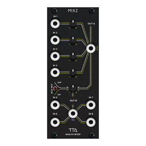 Tiptop Audio MIXZiBlack Panelj