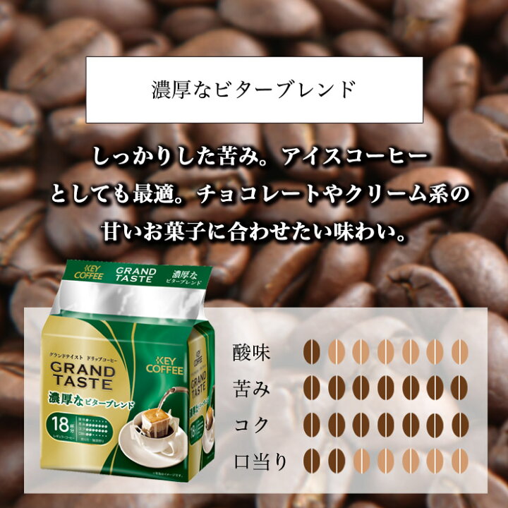 楽天市場】福袋 ドリップコーヒー 送料無料 3種 216杯分 大容量 ドリップパック 珈琲 セット お徳用 まとめ買い 詰合せ オススメ ドリップ珈琲 ドリップパック キーコーヒー keycoffee : KEY COFFEE通販倶楽部 楽天市場店 楽天市場】福袋 ドリップコーヒー 送料無料 3種 216杯分 大容量 ドリップパック 珈琲 セット お徳用 まとめ買い 詰合せ オススメ ドリップ珈琲 ドリップパック キーコーヒー keycoffee : KEY COFFEE通販倶楽部 楽天市場店