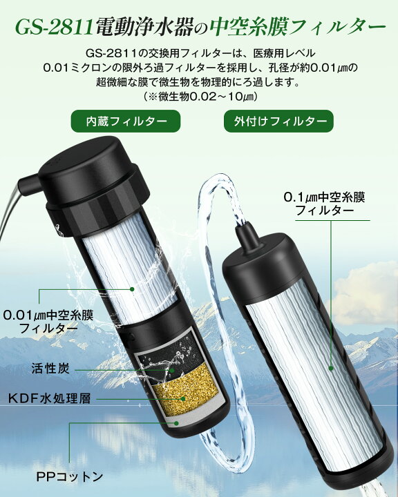 楽天市場】GS-2811 GS-2809 電動浄水器 カートリッジ 交換用 